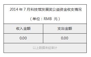 2014年7月科技馆发展奖公益资金收支情况.jpg