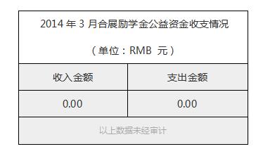 2014年3月合展励学金公益资金收支情况.jpg