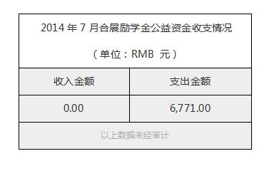 2014年7月合展励学金公益资金收支情况.jpg