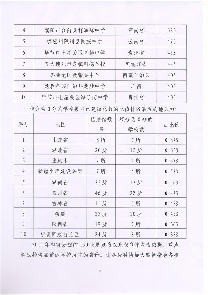 扫描20001(2).JPG