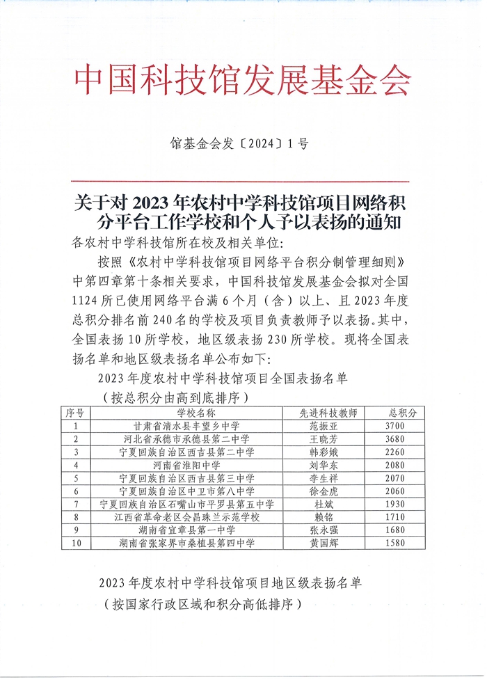 扫描1.JPG
